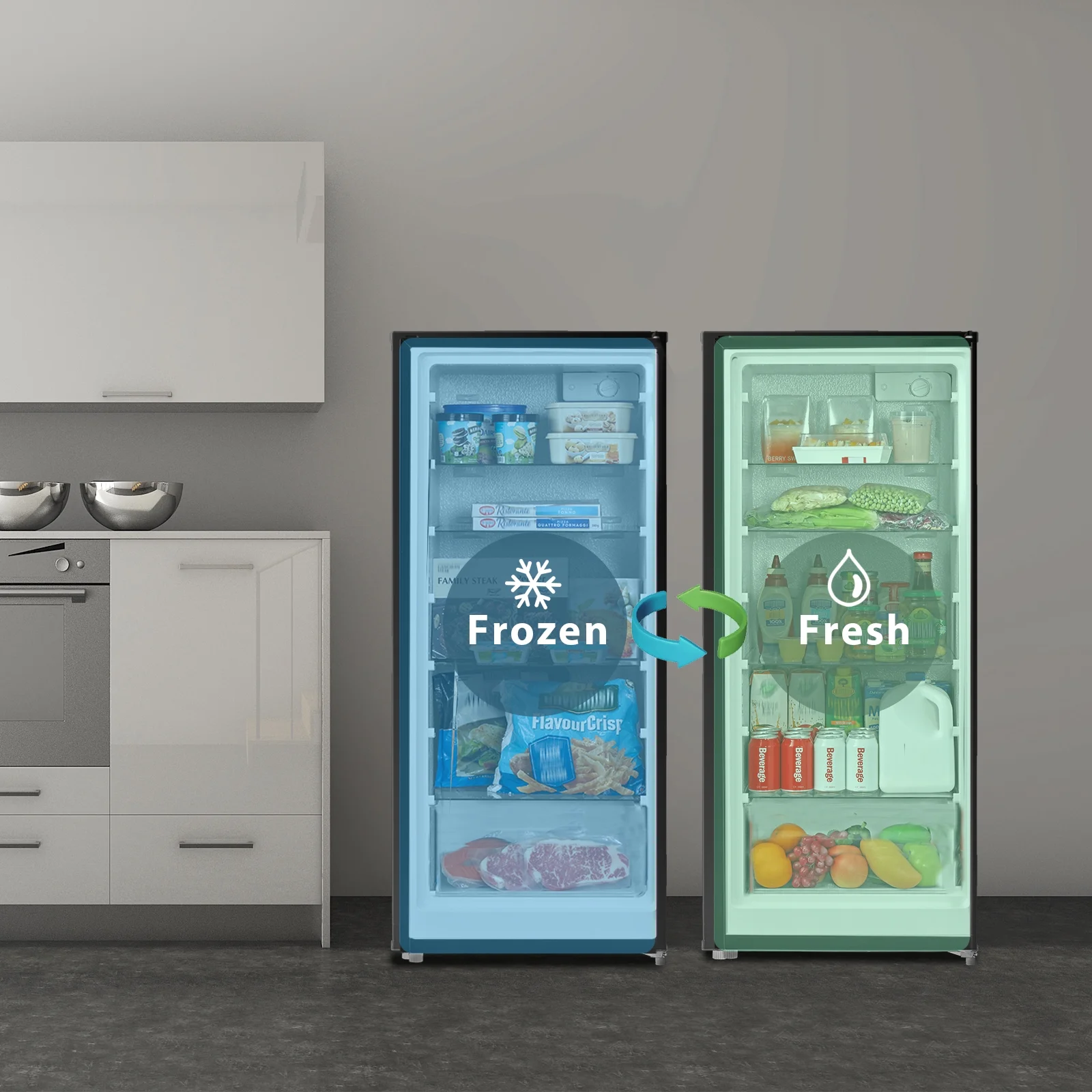 Arctic King 7.1 Cu ft Upright Convertible Freezer/Refrigerator, White