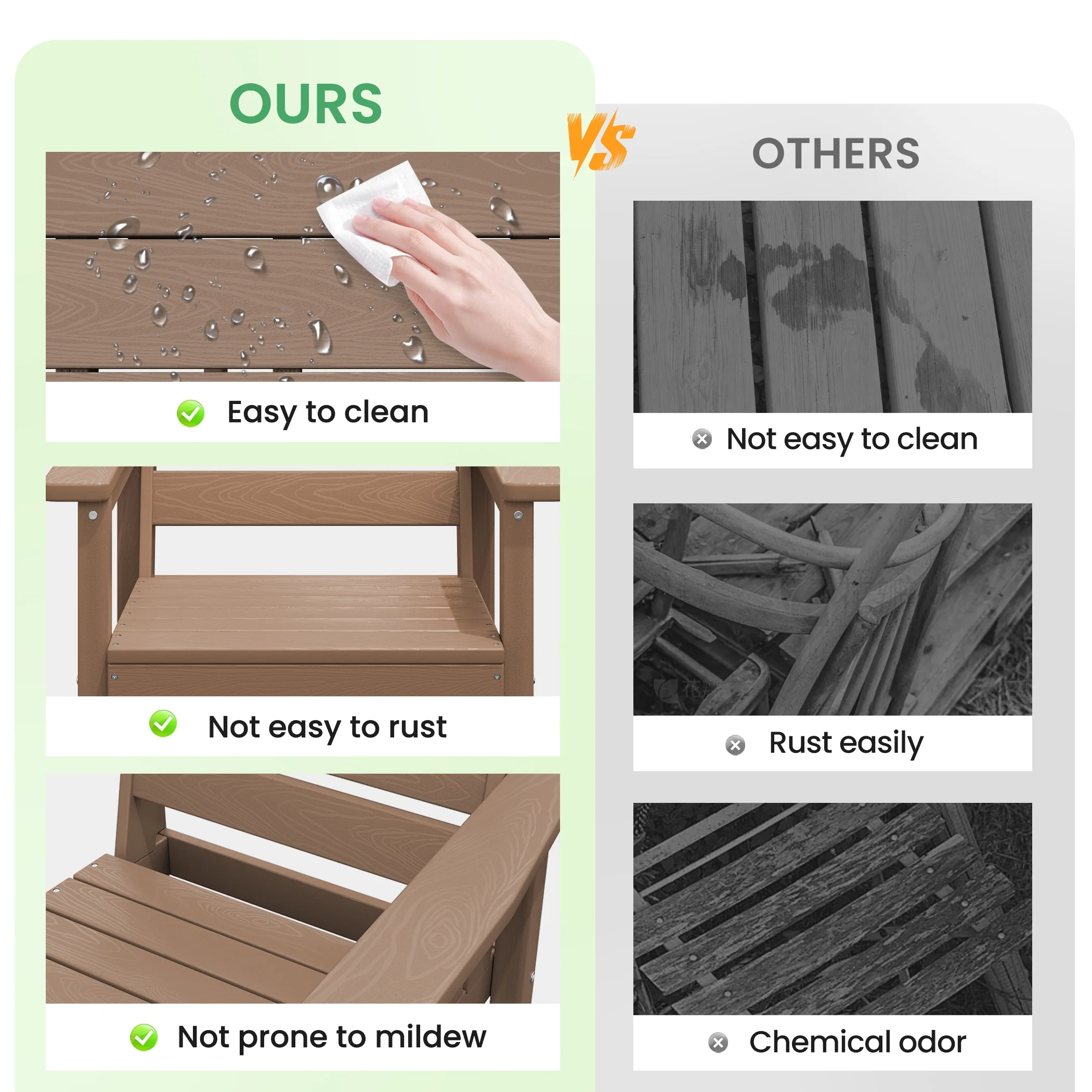 SERWALL Outdoor HDPE Dining Table Set, 7-Piece Outdoor Dining Table Sets with Umbrella Hole, Grey