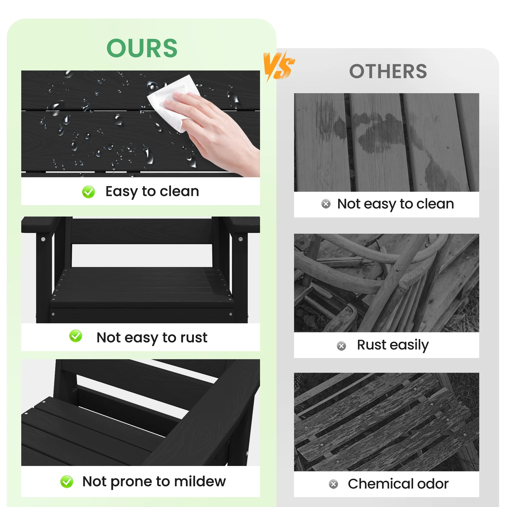 SERWALL Outdoor HDPE Dining Table Set, 7-Piece Outdoor Dining Table Sets with Umbrella Hole, Grey