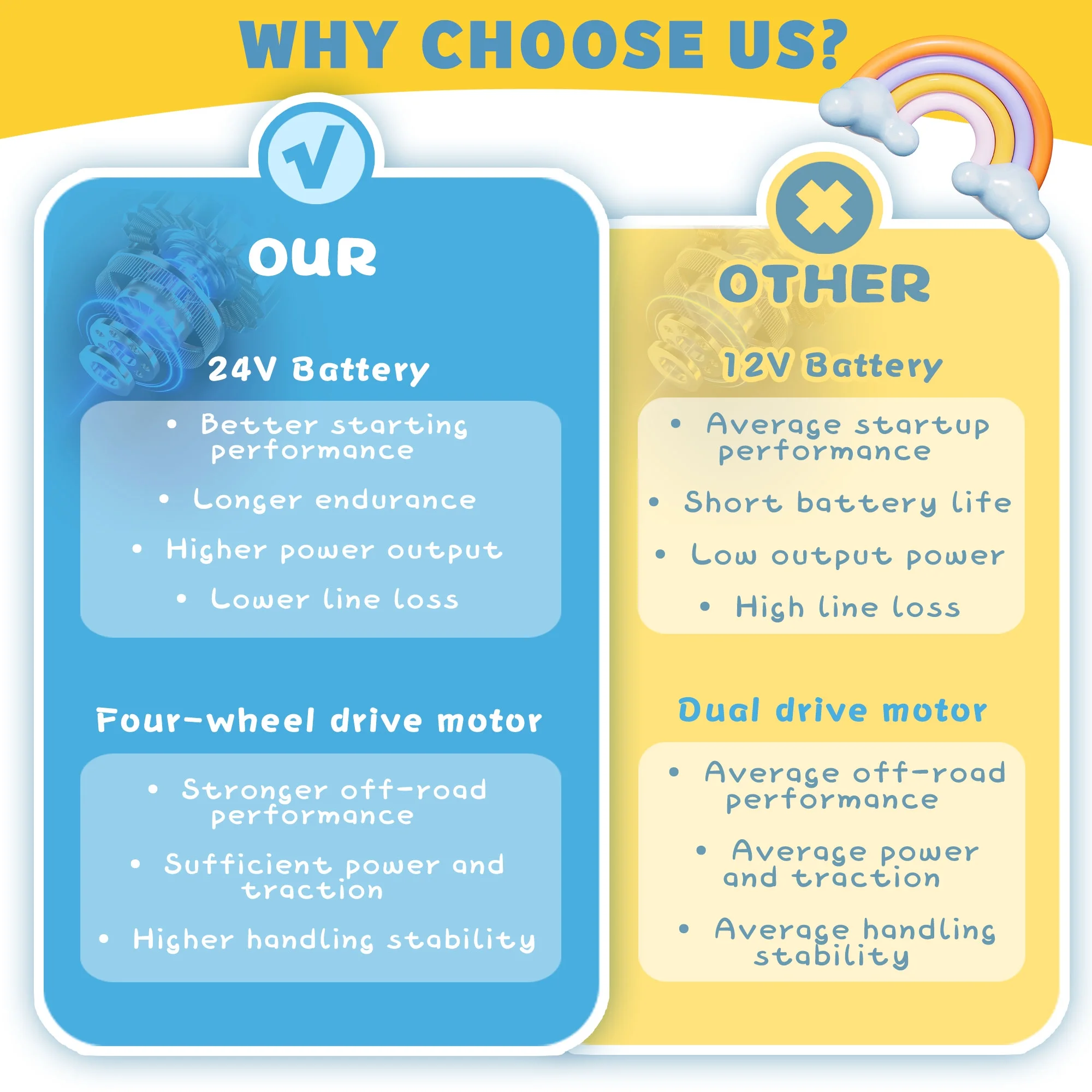 Xuanlur 24V 2 Seater Kids Ride on Car Truck, Ride on UTV W/ 2x200W Motor, 24 Volt Ride on Toys W/ Dump Bed/Shovel, Electric Car for Kids W/ Durable Tires, LED Light, Music, Remote Control, Black