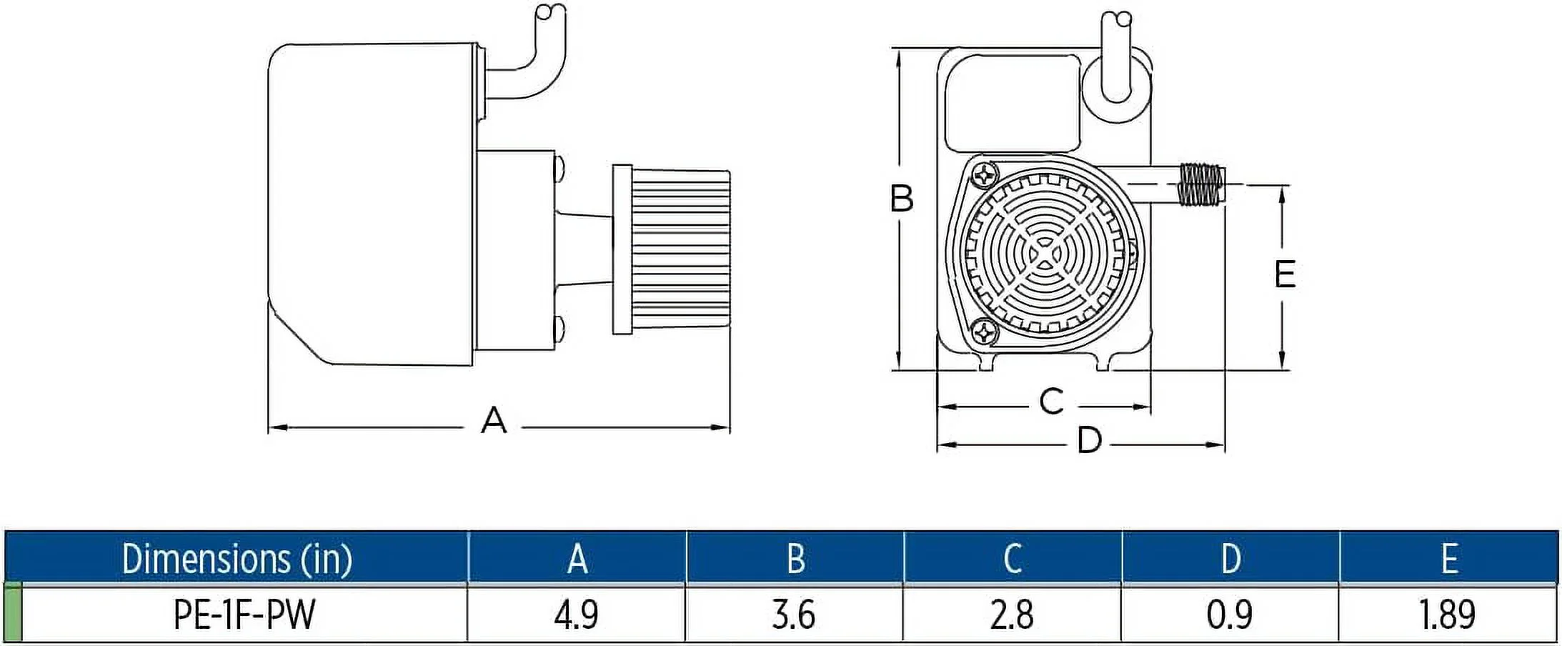 Little Giant PE Series 1/125 HP 170 gph Thermoplastic Switchless Switch AC Direct Drive Pond Pump