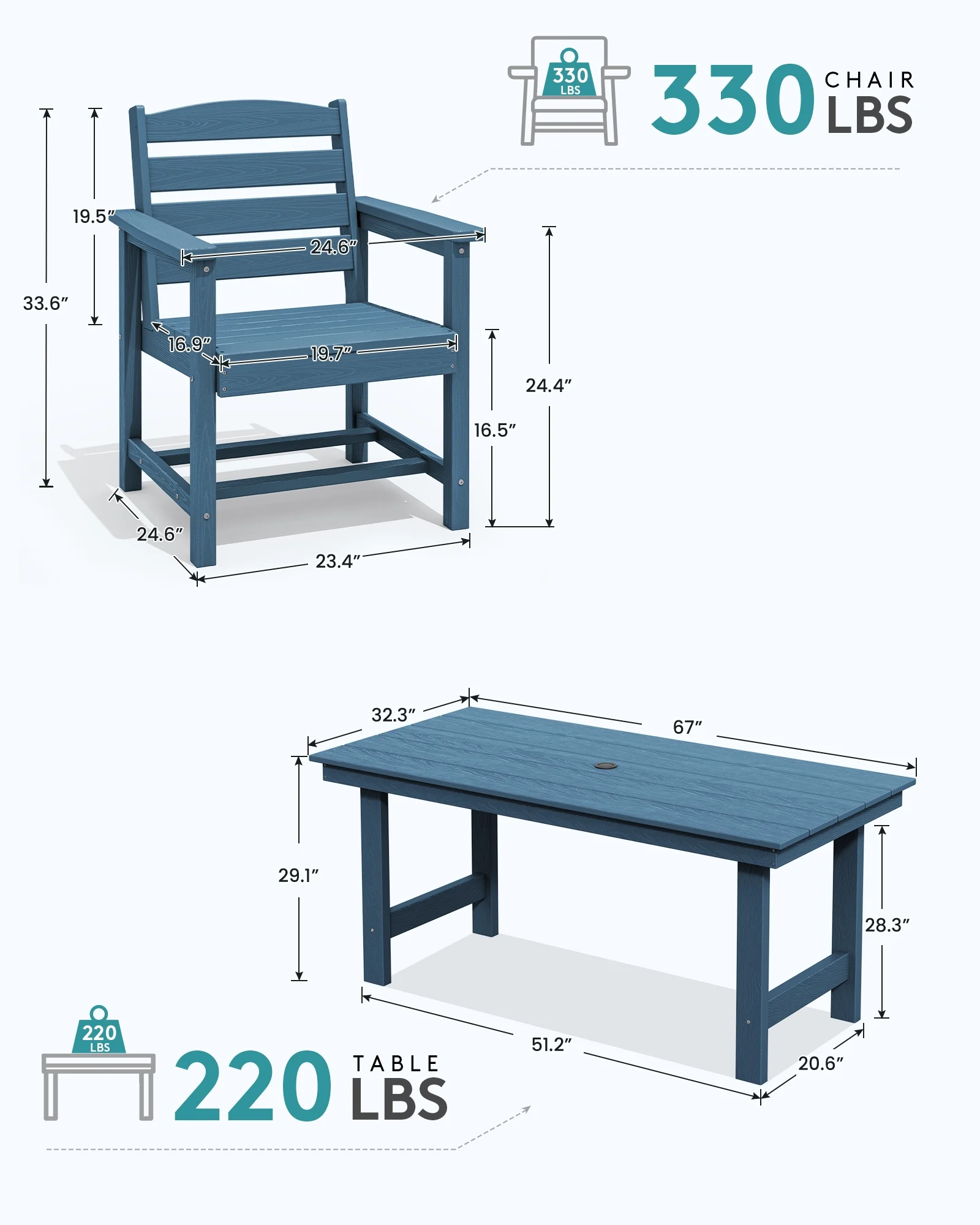 SERWALL Outdoor HDPE Dining Table Set, 7-Piece Outdoor Dining Table Sets with Umbrella Hole, Grey