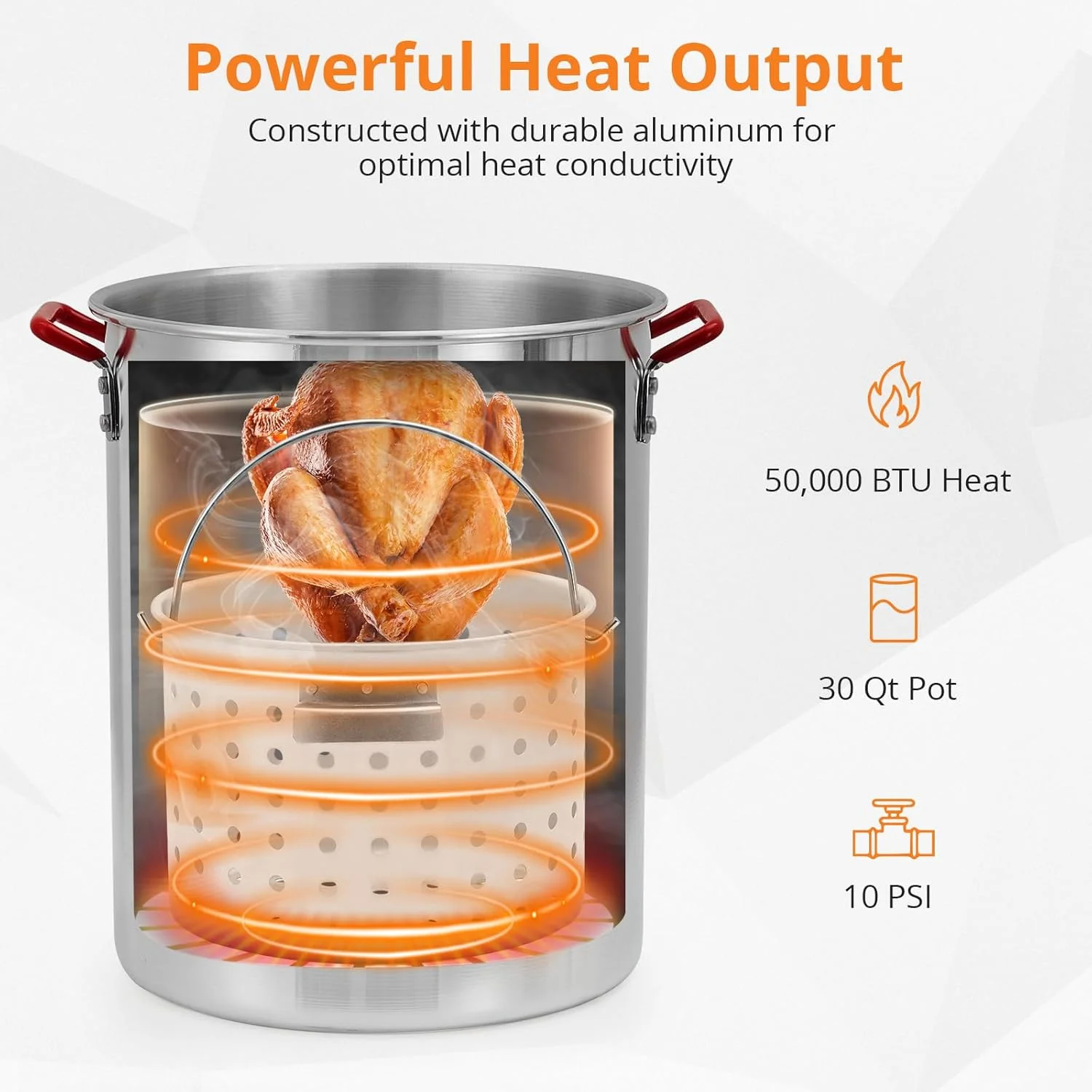 ChaoLink 30 Qt Turkey Deep Fryer & 10 Qt Fish Fryer Kit with 38000 BTU Outdoor Propane Stove Burner Stand for 20 Lb with Injector, Turkey Rack & Lifting Hook