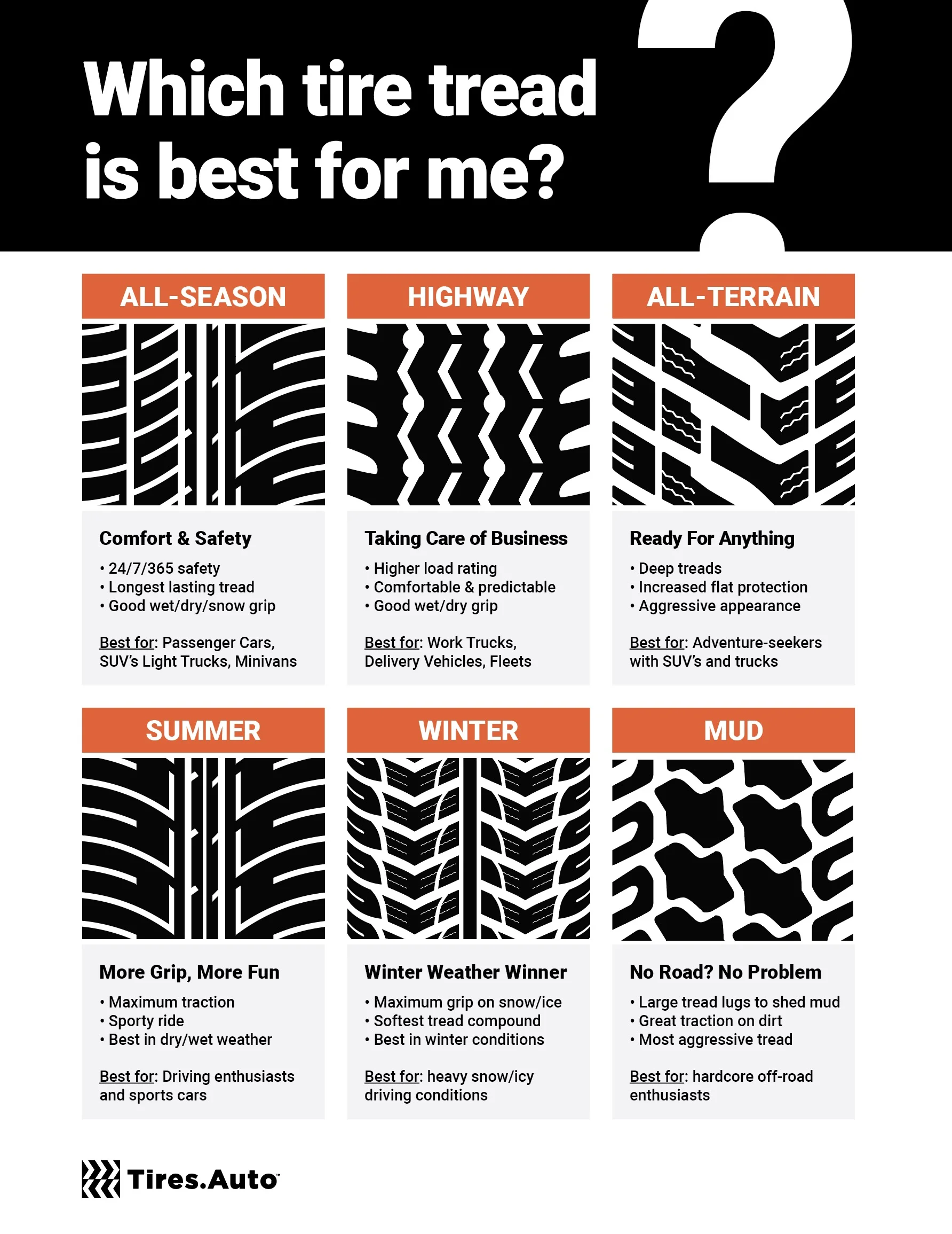 LT255/75R17 Firestone Destination M/T2 111Q LRC White Letter Tire