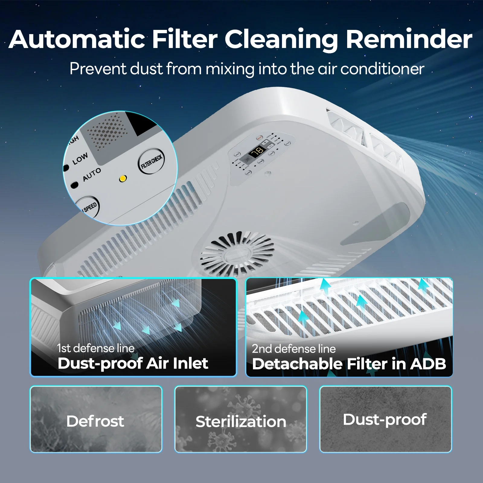 RV Air Conditioner 13500 BTU Rooftop AC Unit, Instacool with R32 Refrigerant & Wired Controller